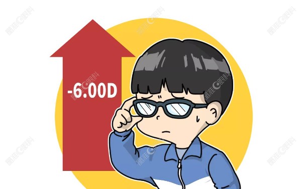 硚口麦迪格眼科诊所的近视防控