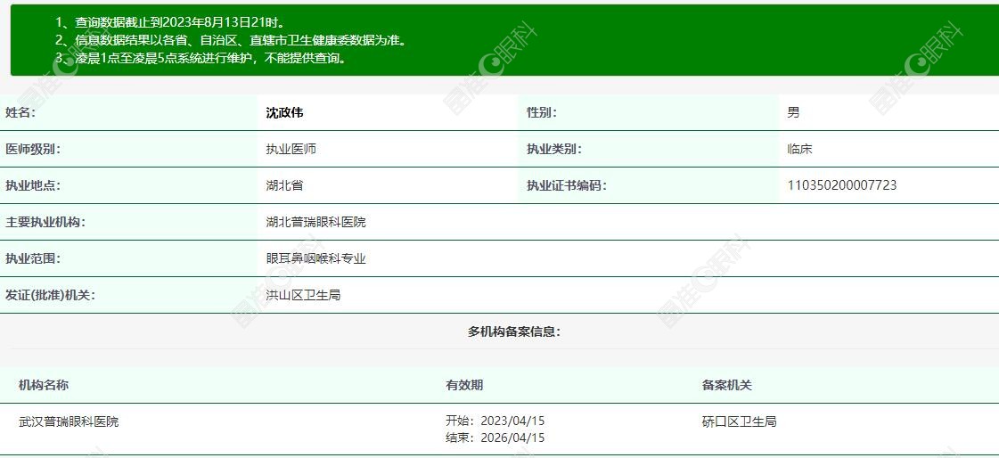 湖北普瑞眼科沈政伟怎么样