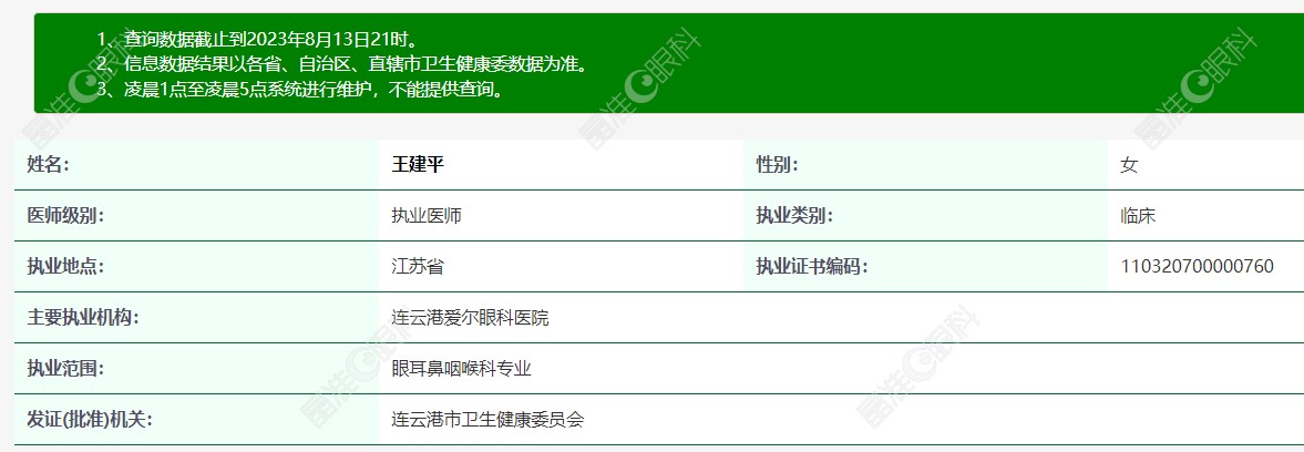 连云港爱尔眼科医院王建平医生个人简历