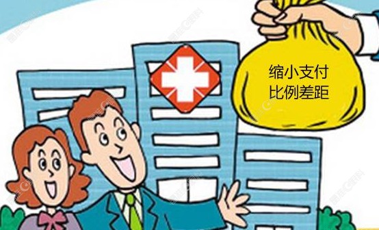 深圳希玛林顺潮眼科医院报销比例