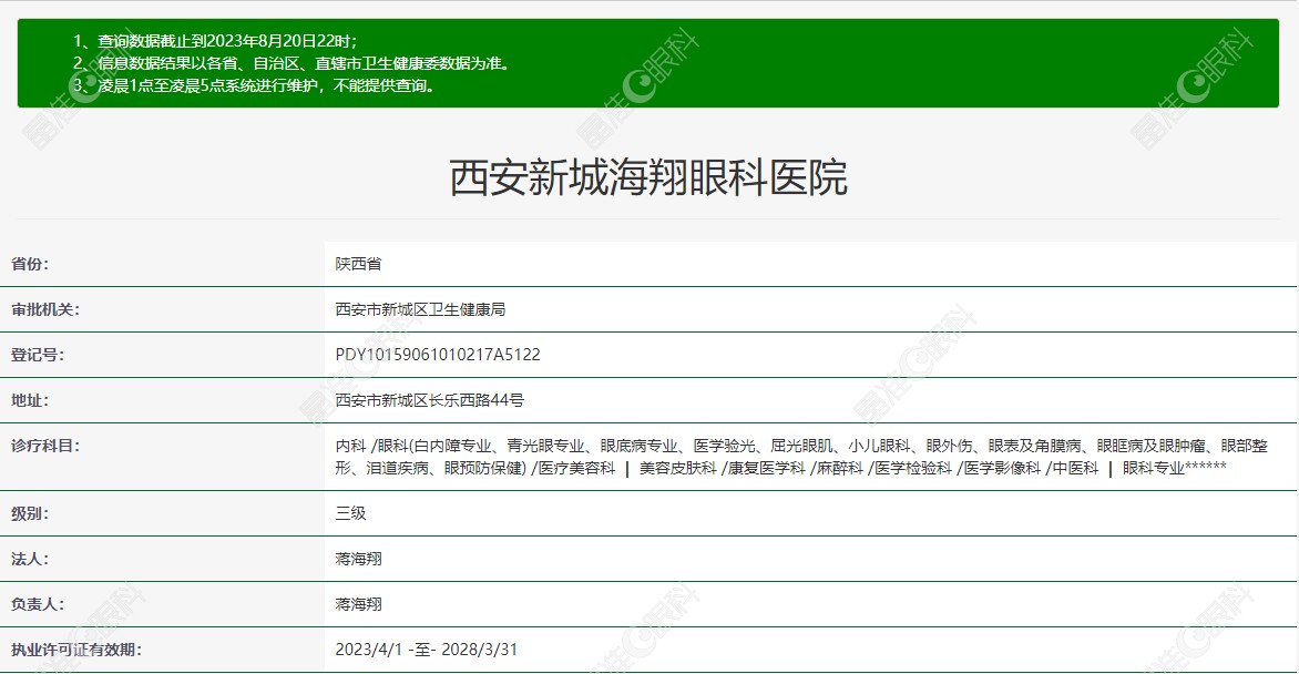 西安新城海翔眼科医院的资质