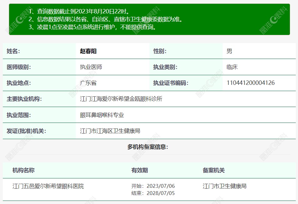 江门五邑爱尔新希望眼科医院赵春阳医生简介