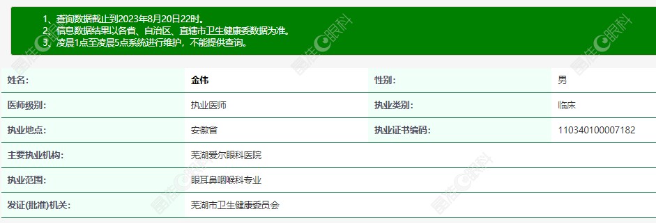 金伟 芜湖爱尔眼科医院屈光科医生