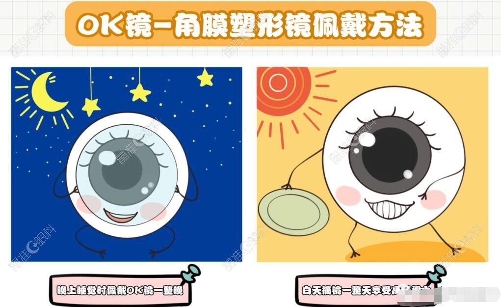 ok镜和rgp镜的区别三：配戴时间不同www.ji-zhun.com