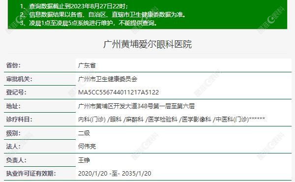 广州黄埔爱尔眼科医院是几级医院