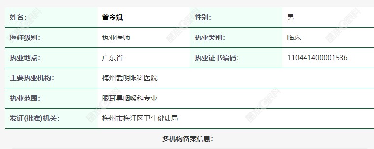 梅州爱明眼科医院副院长曾令斌www.ji-zhun.com