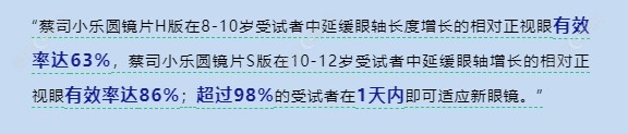 蔡司小乐园s和h适应人群