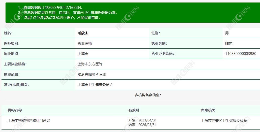 上海中视眼视光眼科毛欣杰资质