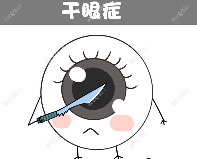 近视手术后干眼症是伴随一生吗
