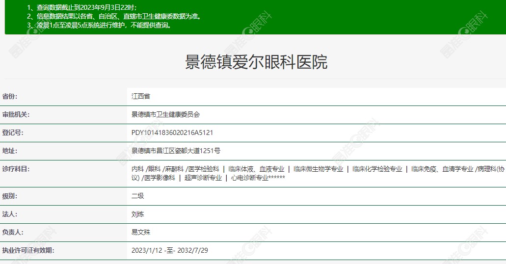 景德镇爱尔眼科医院资质正规