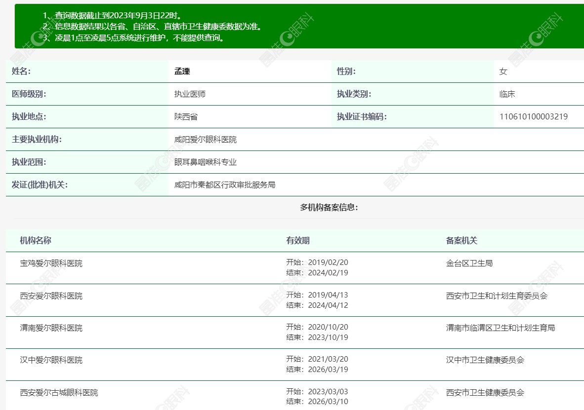 咸阳爱尔眼科医院孟瓅医生简介