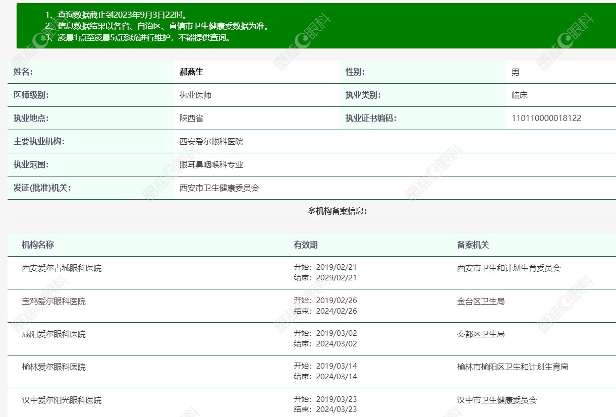 北医三院眼科郝燕生去哪了