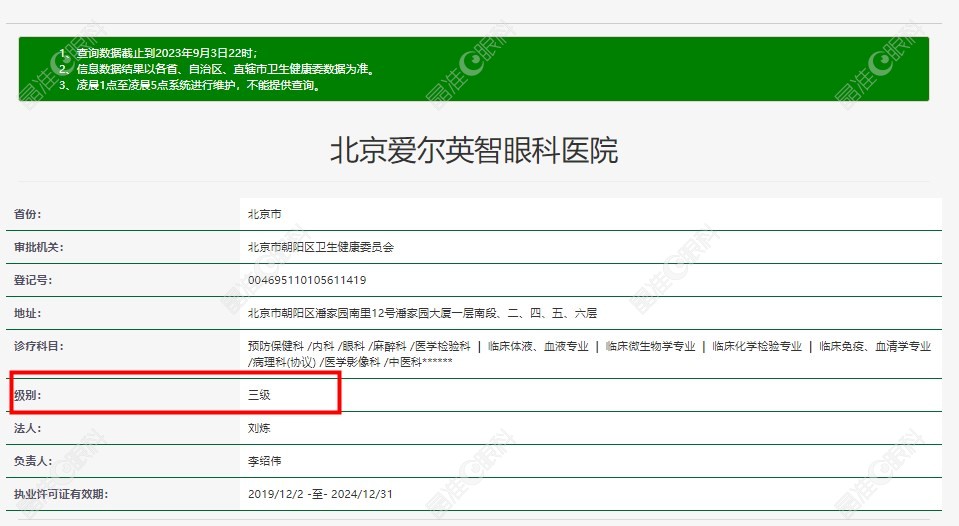 北京爱尔英智眼科医院是3级医院