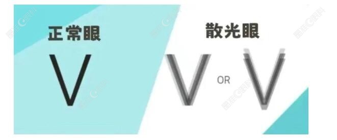 带散光的晶体要比不带散光的晶体价格贵 带散光的晶体要比不带散光的晶体价格贵