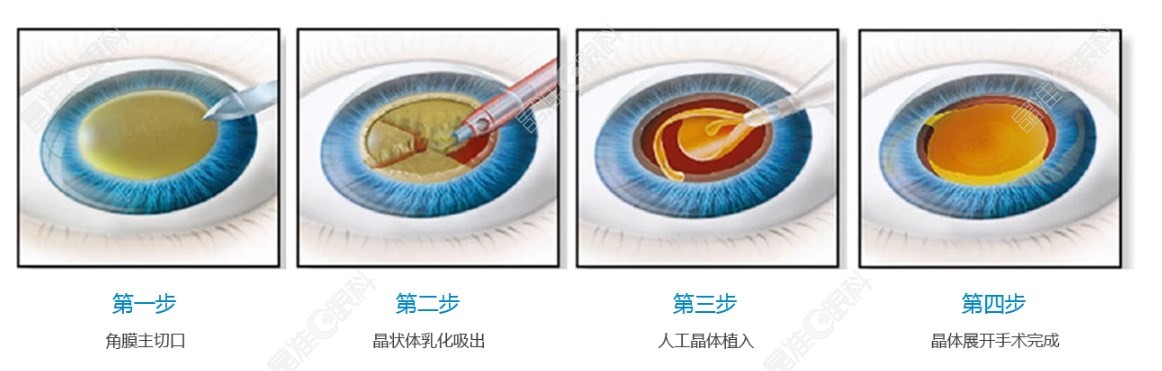 党光福医生怎么样www.ji-zh/un.com