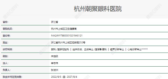 杭州朝聚眼科医院资质正规