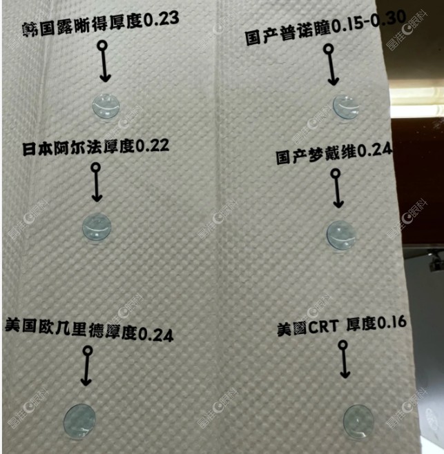 角膜塑形镜哪个品牌易碎