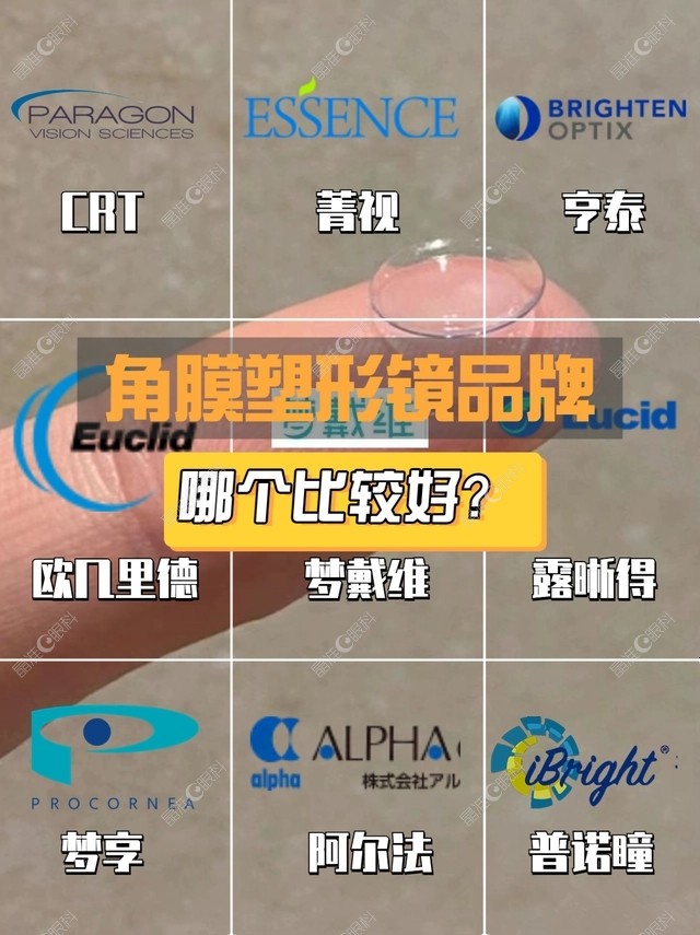 2023ok镜品牌排行榜