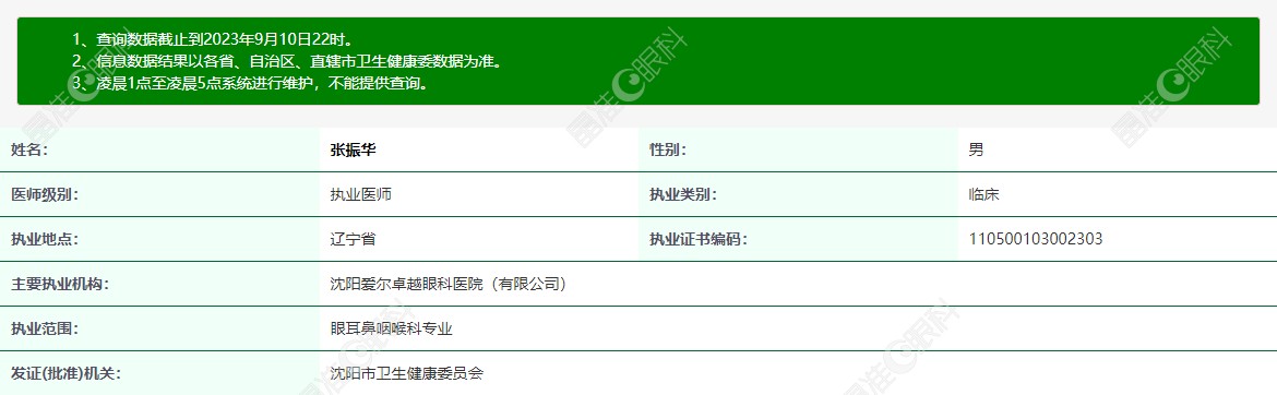 张振华院长电子医生资质