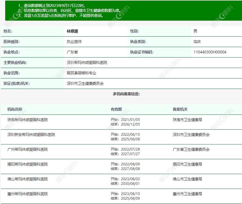 林顺潮眼科医生主要坐诊的医院信息www.ji-zhun.com