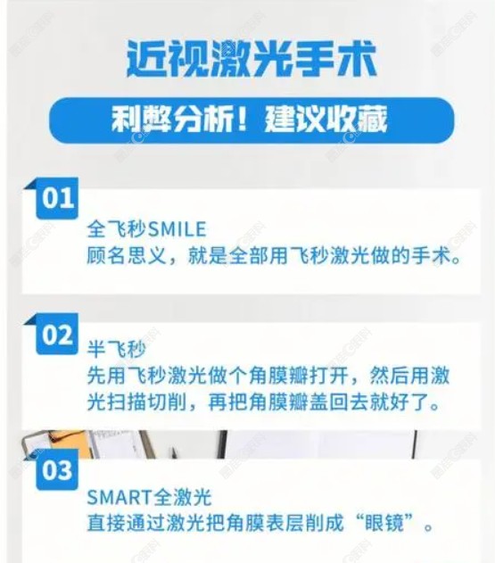 飞秒手术十年后的危害