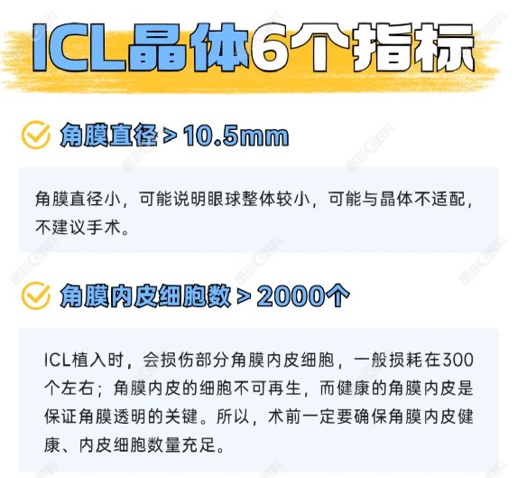 ICL晶体植入手术条件www.ji-zhun.com