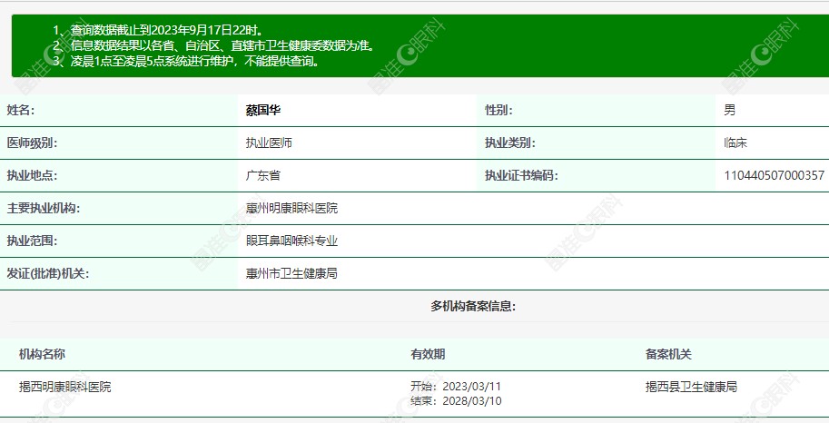 蔡国华 惠州明康眼科医生