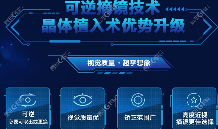 1500度高度近视做icl晶体植入手术好吗