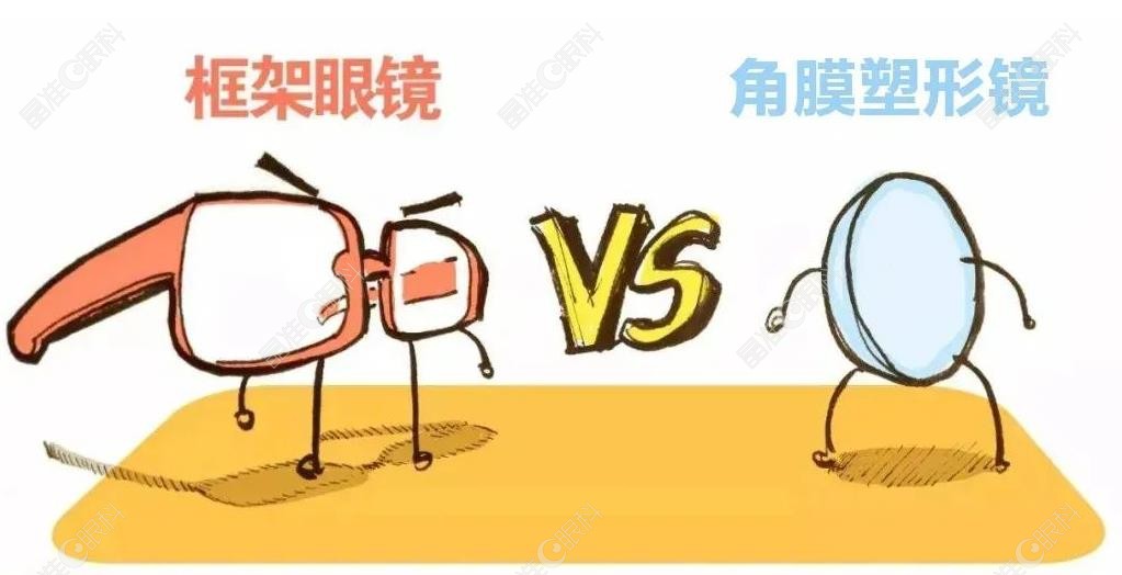 儿童离焦镜片哪些品牌好www.ji-zhun.com