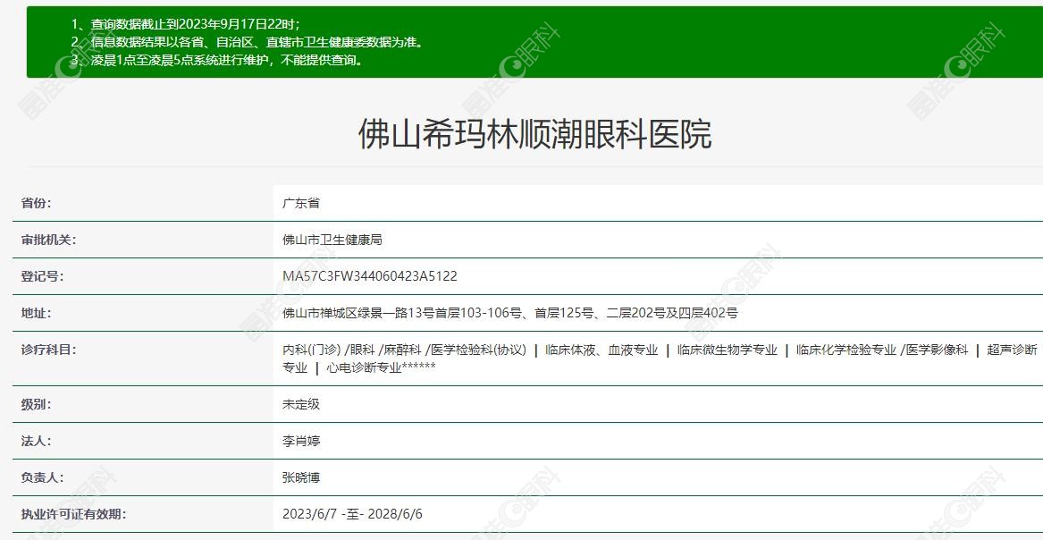 佛山希玛林顺潮眼科医院资质