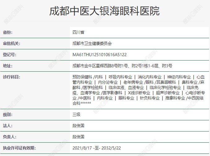 成都中医大银海是正规医院