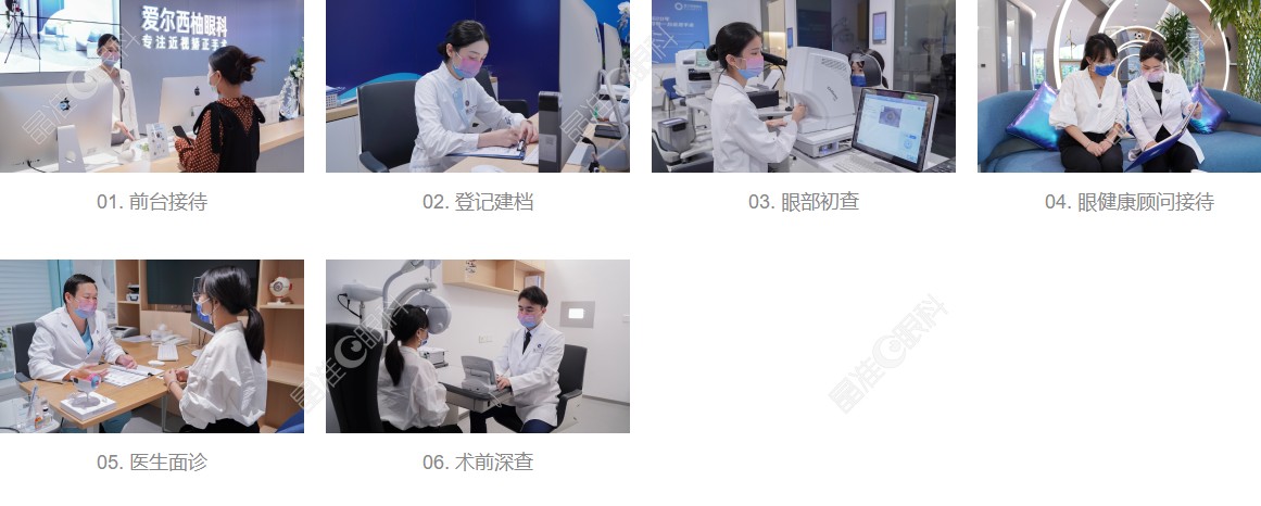 深圳爱尔西柚眼科近视手术流程