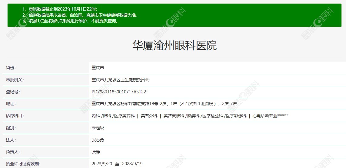 重庆华厦渝州眼科医院是正规眼科医院晶准眼科