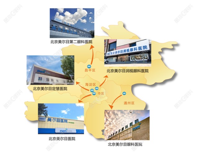 北京美尔目眼科医院收费高吗？www.ji-zhun.com