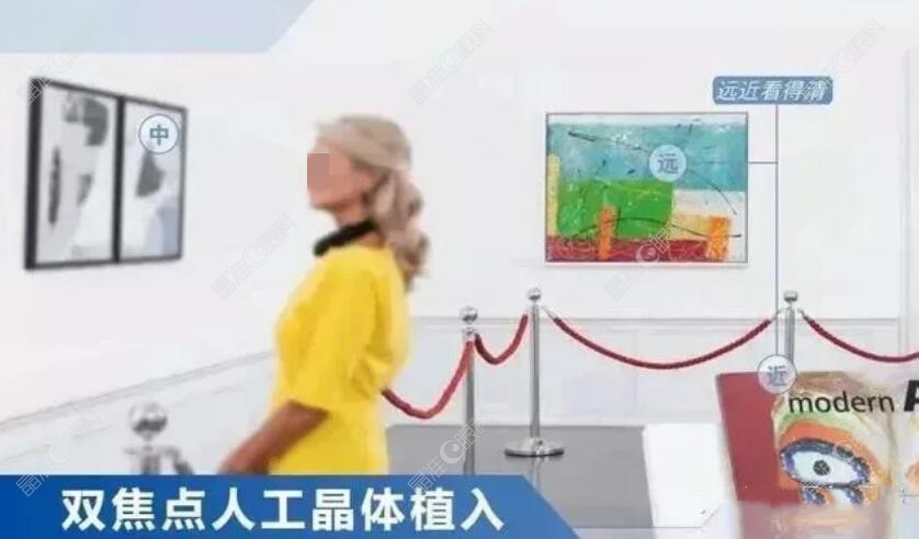 双焦点人工晶体能看远处和近处
