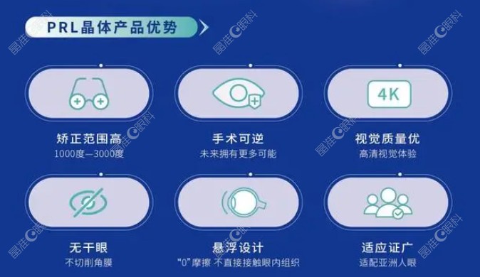 PRL晶体植入的优势很明显www.ji-zhun.com