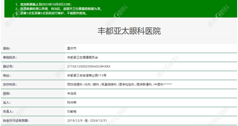 重庆丰都亚太眼科医院