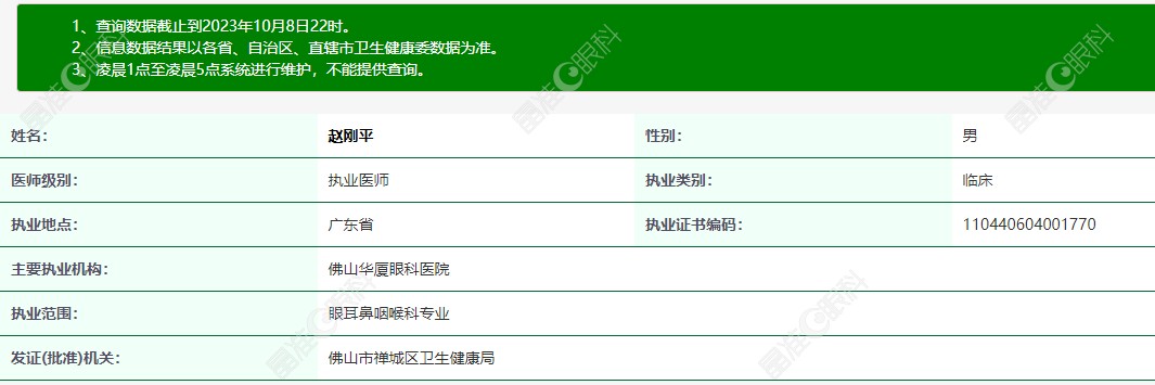 赵刚平眼科医生挺好的