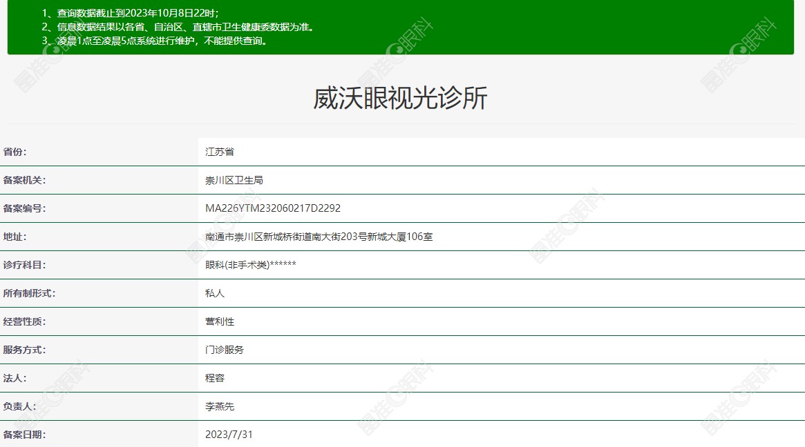 南通威沃眼视光诊所资质靠谱i-zhun&.com