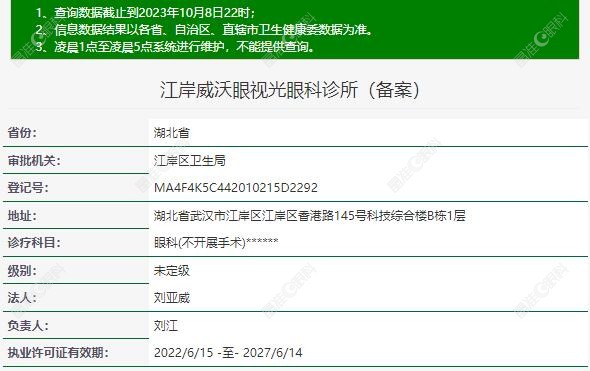 武汉威沃眼视光眼科诊所怎么样