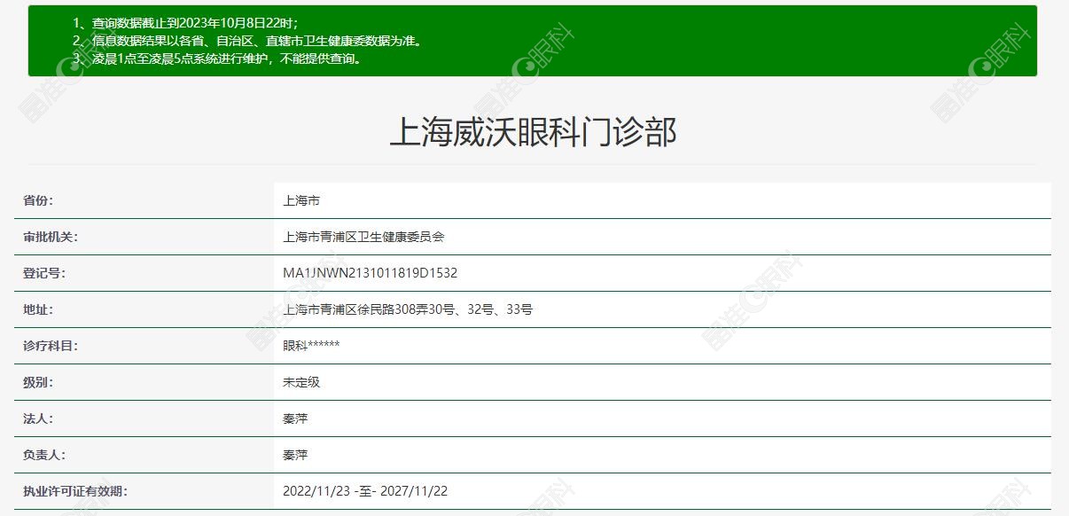 上海威沃眼科认证资质
