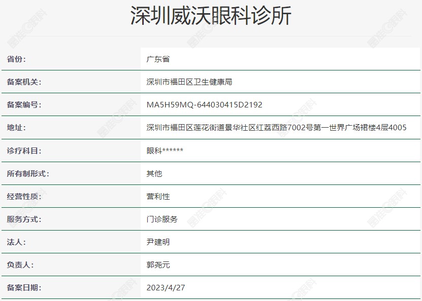 深圳威沃眼科是正规医院