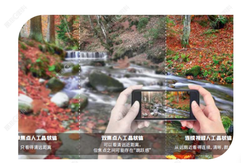蔡司单焦点人工晶体型号一览表