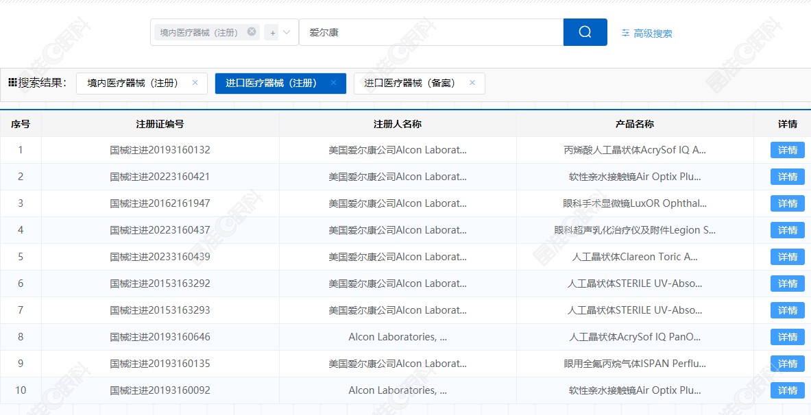 美国爱尔康新无极变焦人工晶体在药监局上登记的具体信息www.ji-zhun.com