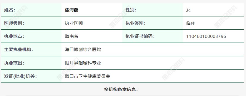 焦海燕医生介绍www.ji-zhun.com