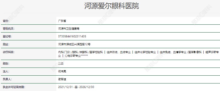 河源爱尔眼科医院资质正规