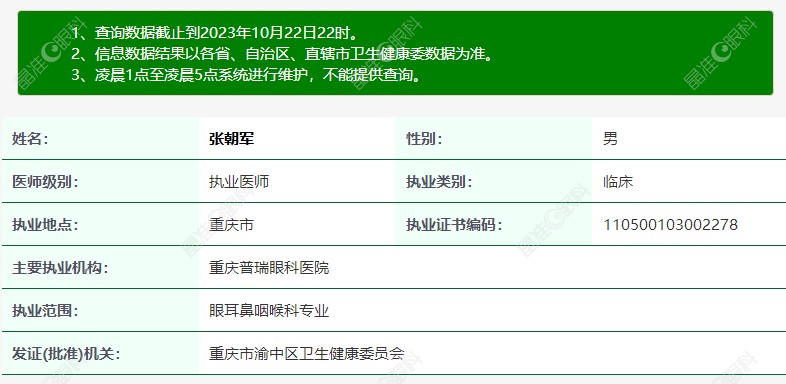 重庆普瑞眼科医院张朝军简介