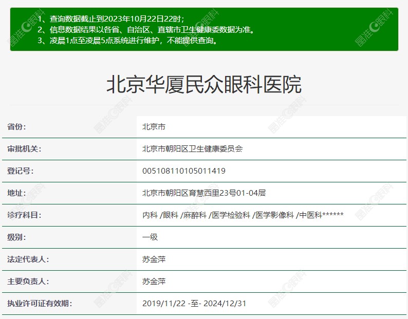北京民众眼科医院是几级医院