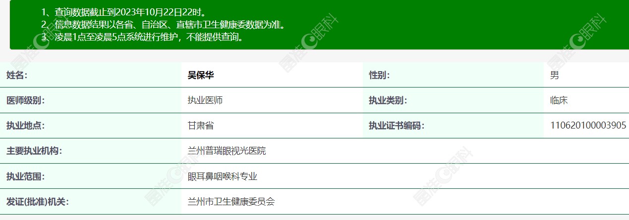吴保华 兰州普瑞眼视光医院业务院长