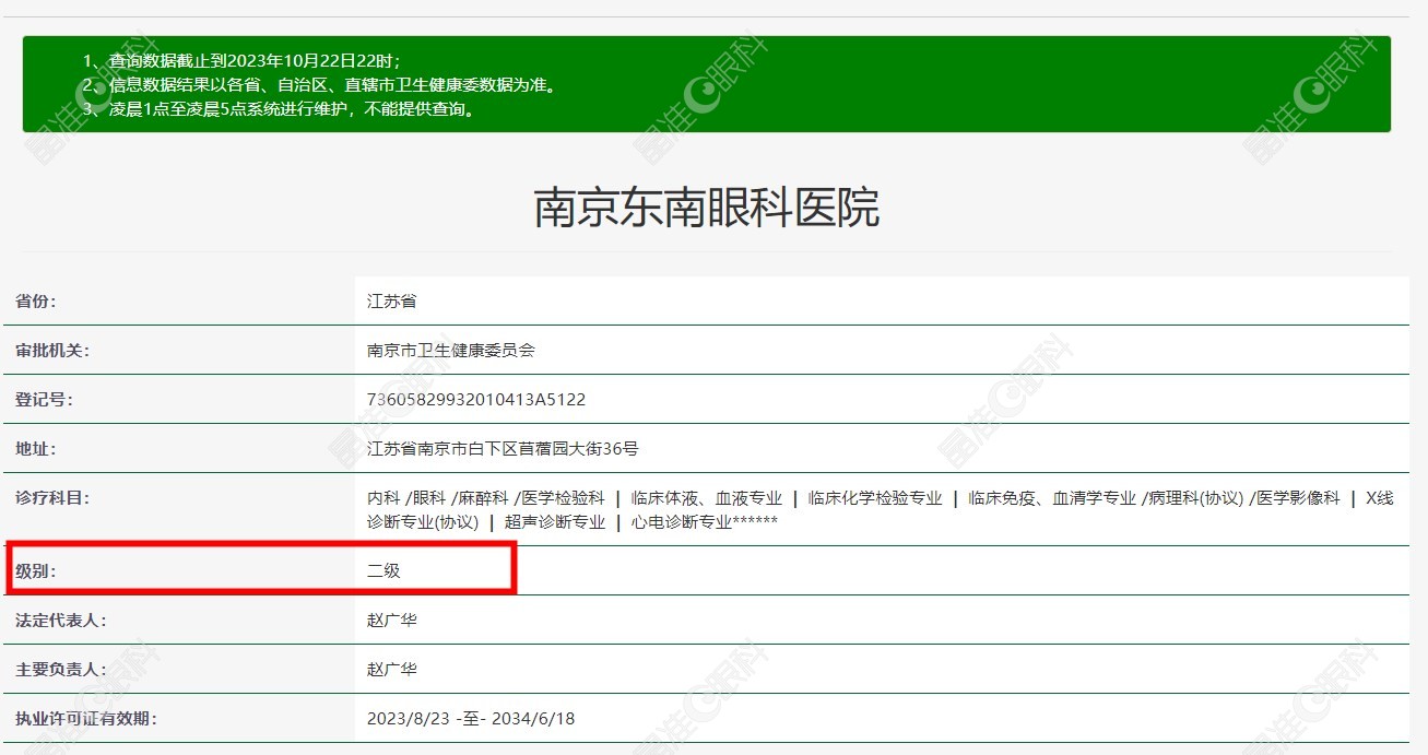 南京东南眼科医院是靠谱的医院